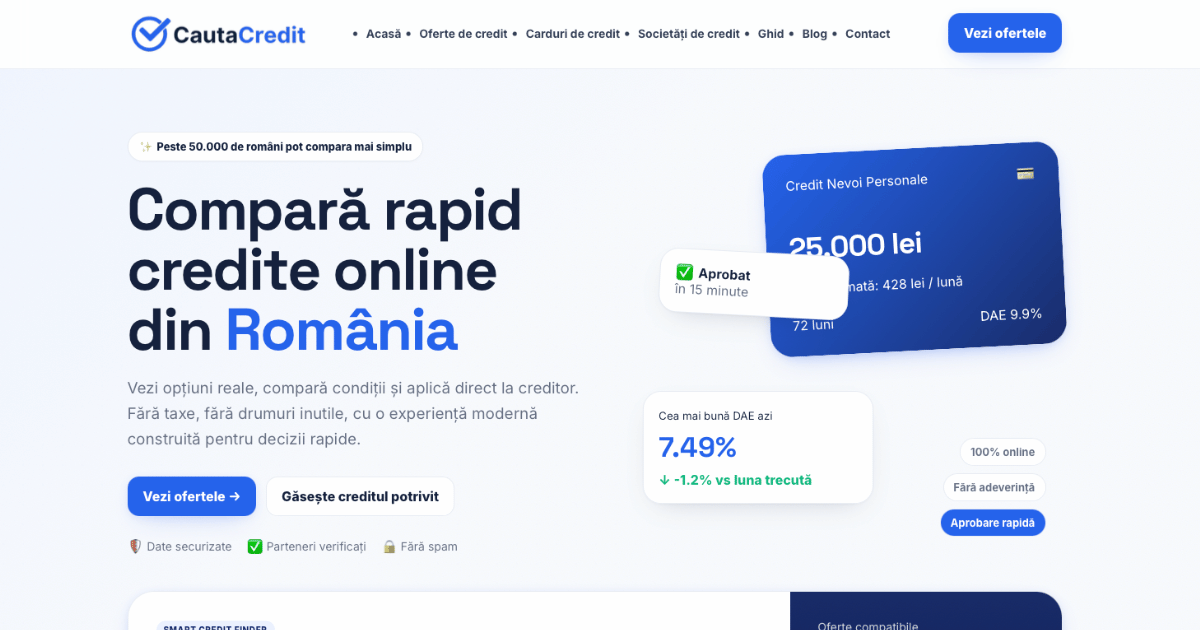 Platforma CautaCredit.ro pentru compararea ofertelor de credit
